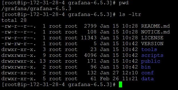 Kafka setup fig 10