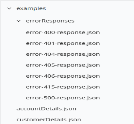 Example JSON and error response JSON