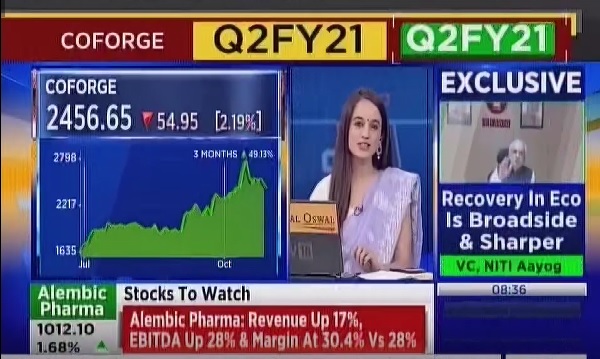 CNBC TV