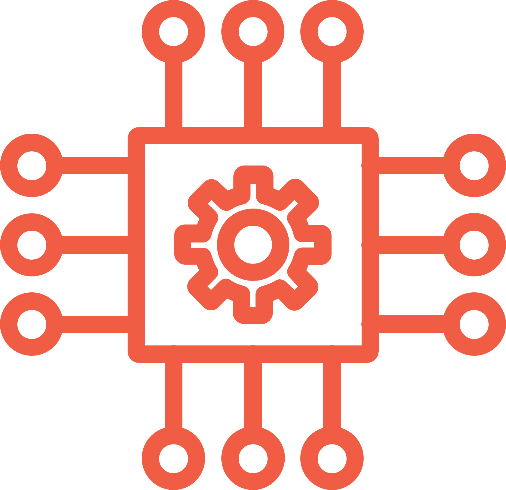 SAP Digital Transformation