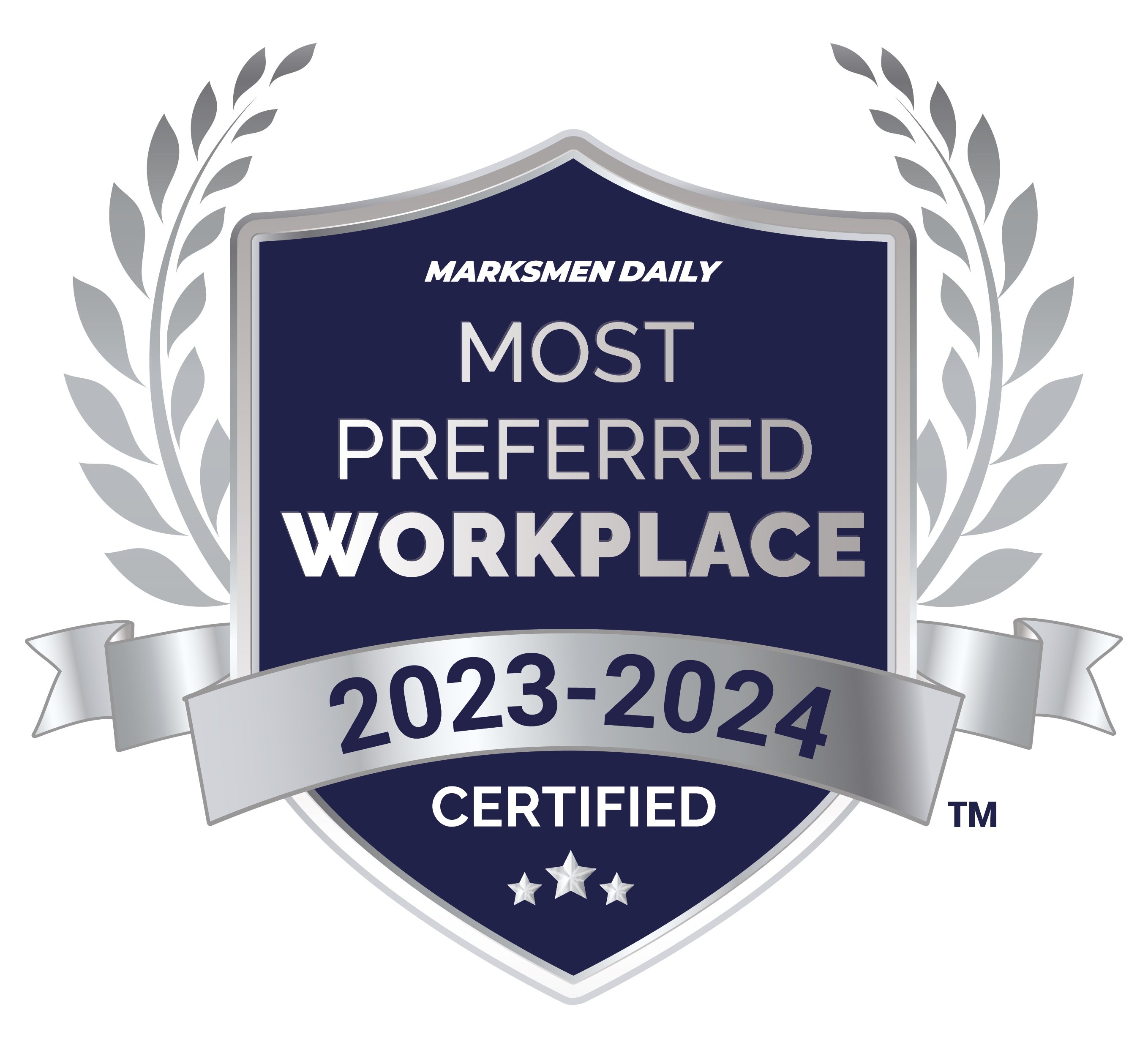 Most Preferred Workplaces