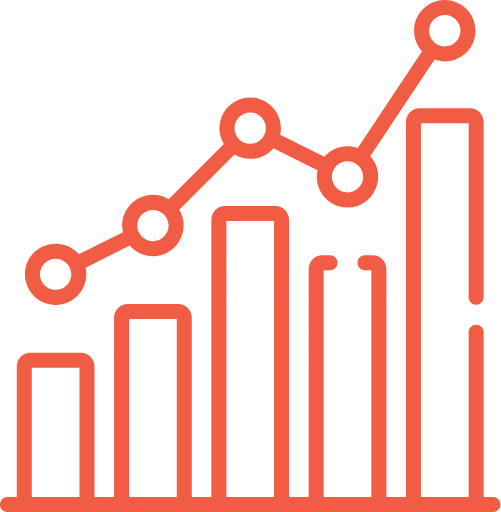 Analytics & BI